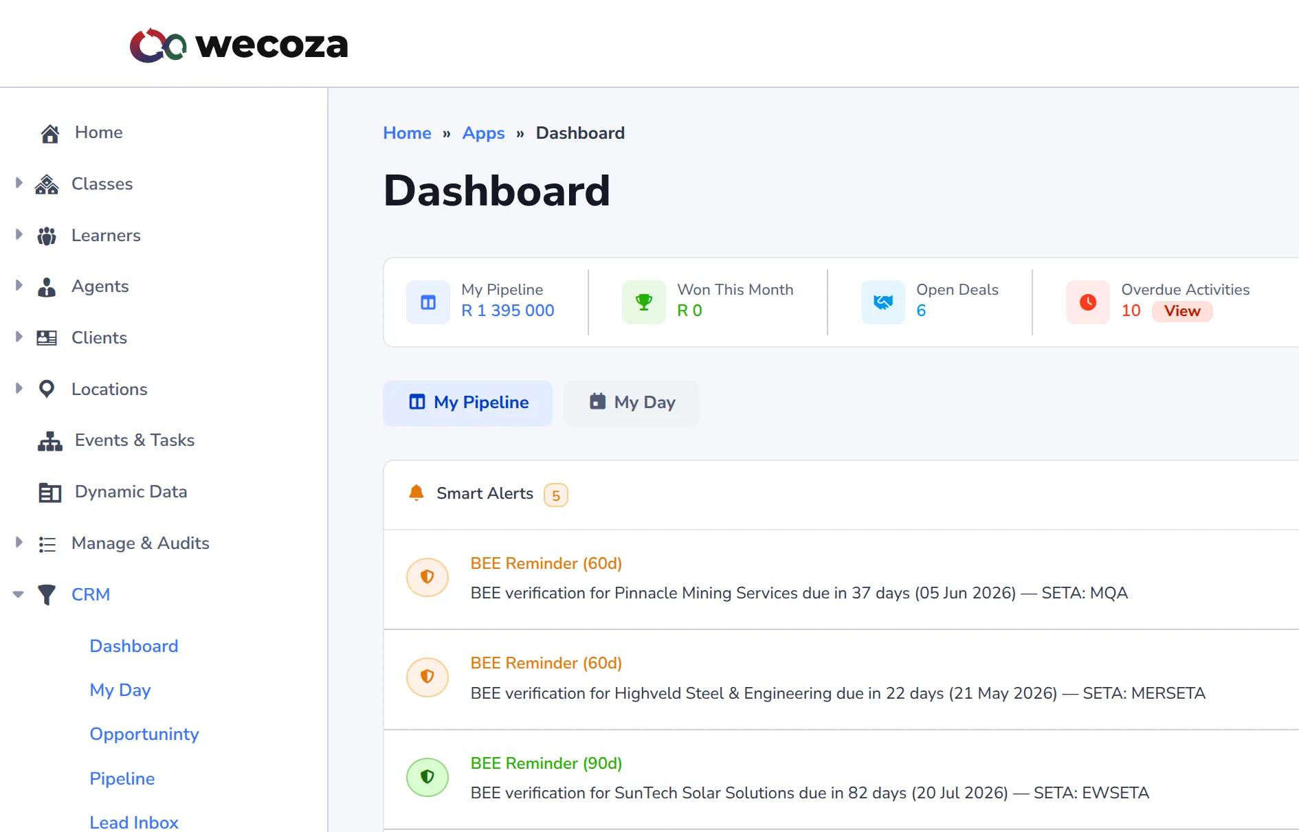 WeCoza CRM dashboard: pipeline, smart alerts, BEE reminders